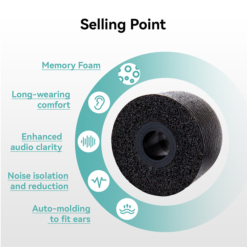 KBEAR KF01 Oordopjes van traag - Earphone Foam Tip recensie en prijs