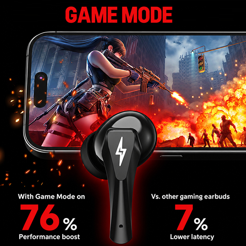 Lenovo GT101 gamingheadset, dr - Bluetooth Headset On Ear recensie en prijs